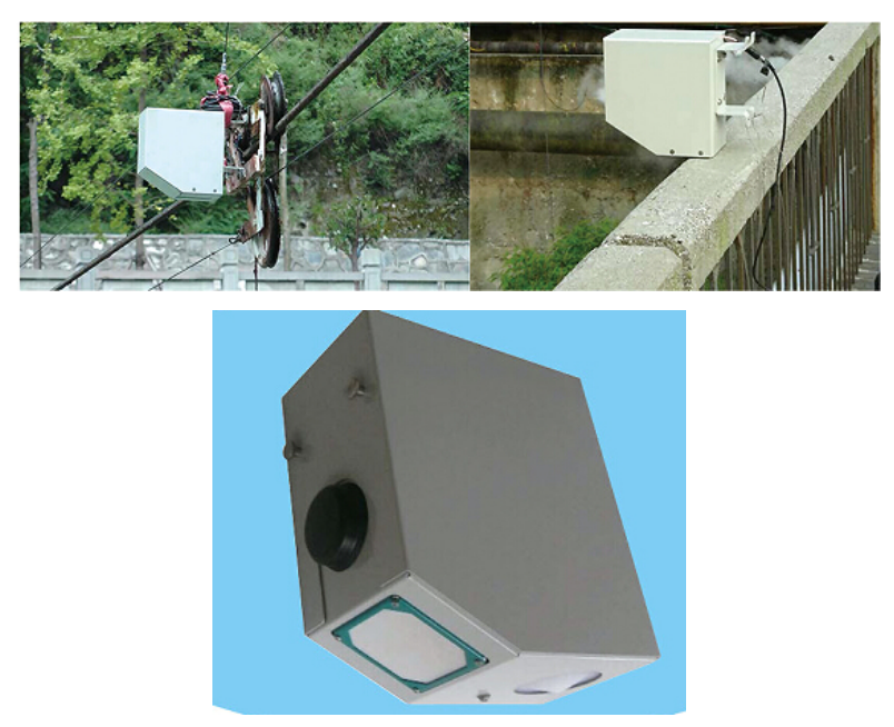 RQ30 非接觸式雷法測流設備